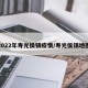 2022年寿光侯镇疫情/寿光侯镇地图