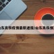 山东高铁疫情最新通报/山东高铁情况